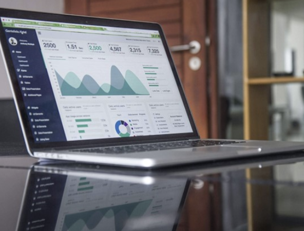 Microsoft Dynamics 365 Sales – The Best CRM for SMBs?